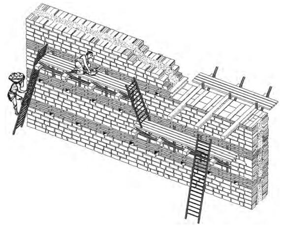 A diagram of a stratified rubble wall.